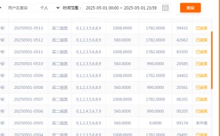 推波玩法的好处与技巧